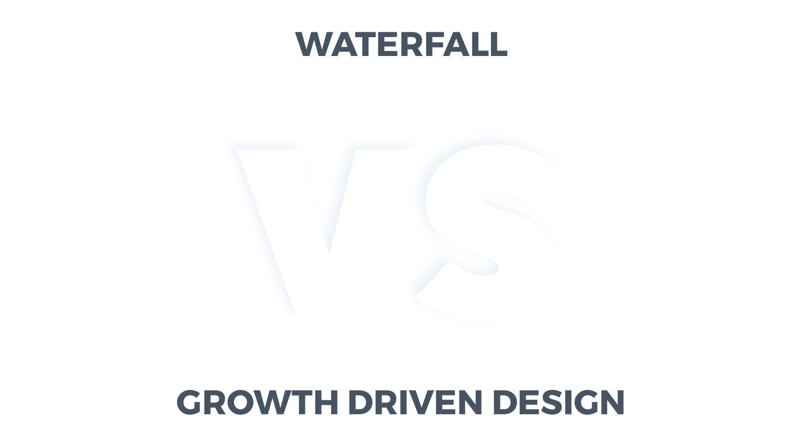 Waterfall Vs Gdd